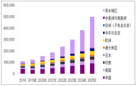 2025年正版资料免费大全,全面释义、解释与落实